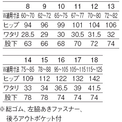 レディストレパン サイズ詳細