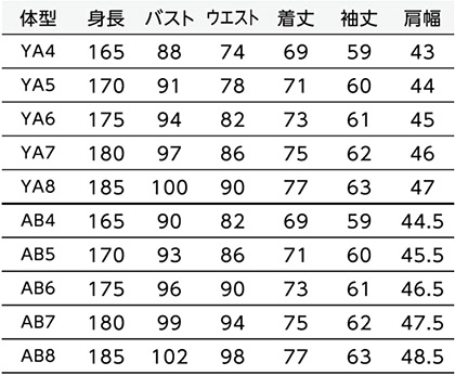 メンズジャケット サイズ詳細