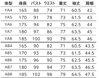ジャケット サイズ詳細