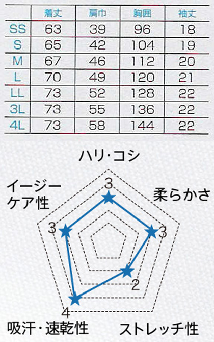 【全9色】PHS携帯ポケット付スクラブ 白衣(男女兼用) サイズ詳細