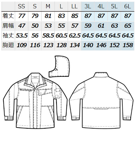【全4色】本格防風防寒コート(AZITOシリーズ) サイズ詳細