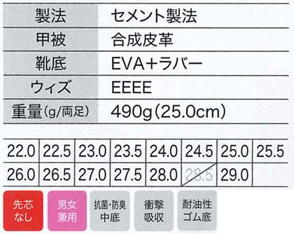 【2色】セフティ厨房シューズ(先芯なし・衝撃吸収・耐油性ゴム底) サイズ詳細