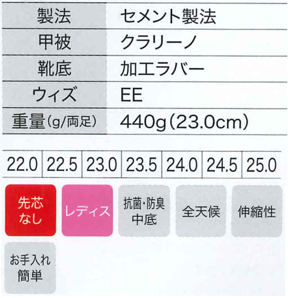レディスビジネスシューズ(ストラップパンプス) サイズ詳細