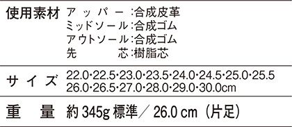 【Z-DRAGONジィードラゴン】セーフティシューズ(マジックタイプ) 安全靴 サイズ詳細