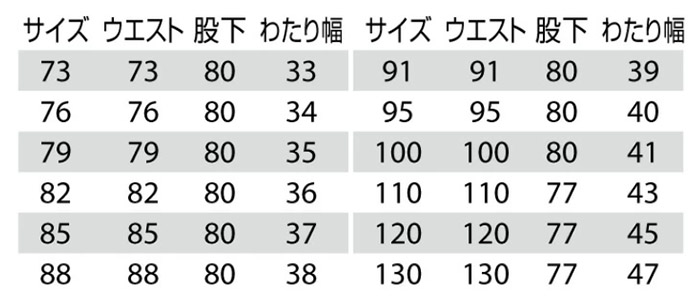 【BURTLEバートル】パワーカーゴパンツ(制電) サイズ詳細