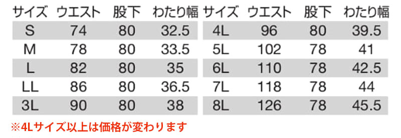 サイズ詳細