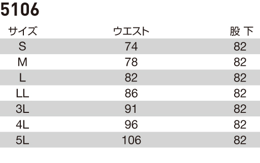 【BURTLEバートル】パワーカーゴパンツ(綿100%・防縮) サイズ詳細