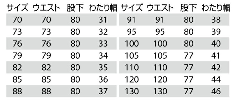 【BURTLEバートル】カーゴパンツ(帯電防止) サイズ詳細