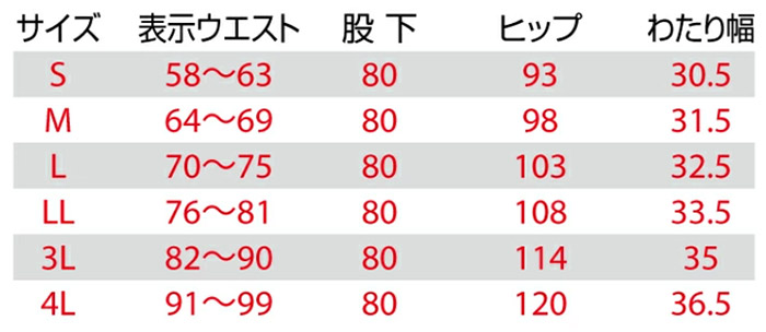 【BURTLEバートル】レディースパンツ(帯電防止/通年対応) サイズ詳細