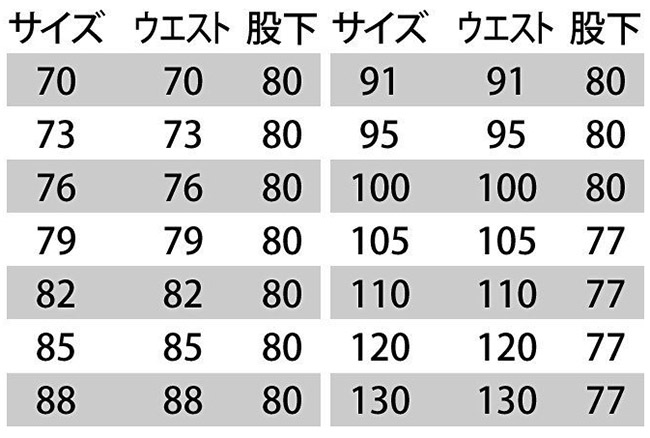 【BURTLEバートル】カーゴパンツ(帯電防止) サイズ詳細