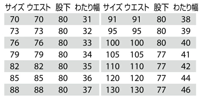 【BURTLEバートル】カーゴパンツ(帯電防止) サイズ詳細