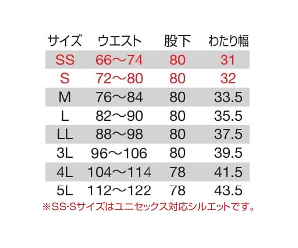 【BURTLEバートル】シャーリングパンツ(男女兼用/帯電防止) サイズ詳細