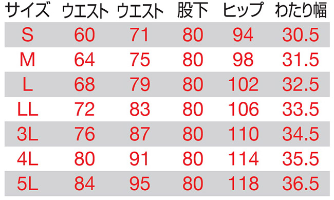 【BURTLEバートル】レディースパンツ(帯電防止) サイズ詳細
