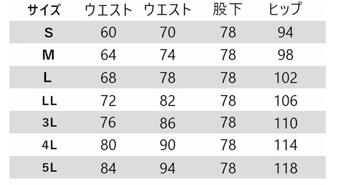 【BURTLEバートル】レディースカーゴパンツ(帯電防止) サイズ詳細
