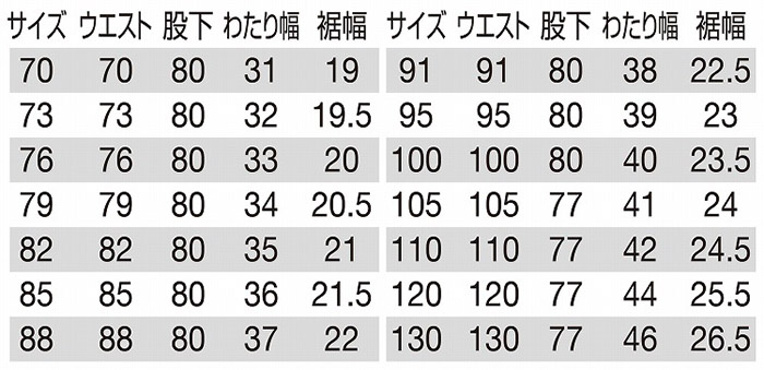 【BURTLEバートル】カーゴパンツ(清涼素材・吸汗速乾・帯電防止) サイズ詳細