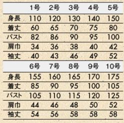 シングル型学童給食衣 長袖ゴム入り 男女兼用 抗菌o157対応 Pe111 2 Pe111 5 Pe111 6 作業服の通販の Tokyo Uniform作業着デポ