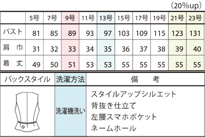 【2色】ベスト(プロヴァンスチェック) サイズ詳細