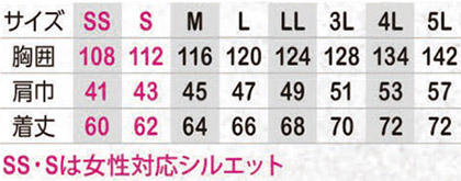 【空調風神服】ディッキーズ ボルトクールベスト(遮熱・UVカット)(単品) サイズ詳細