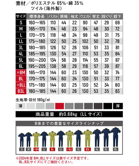 半袖 ツナギ サイズ詳細