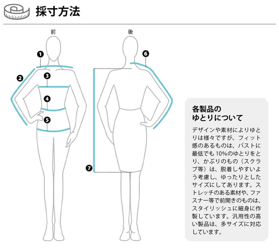 サイズの測り方