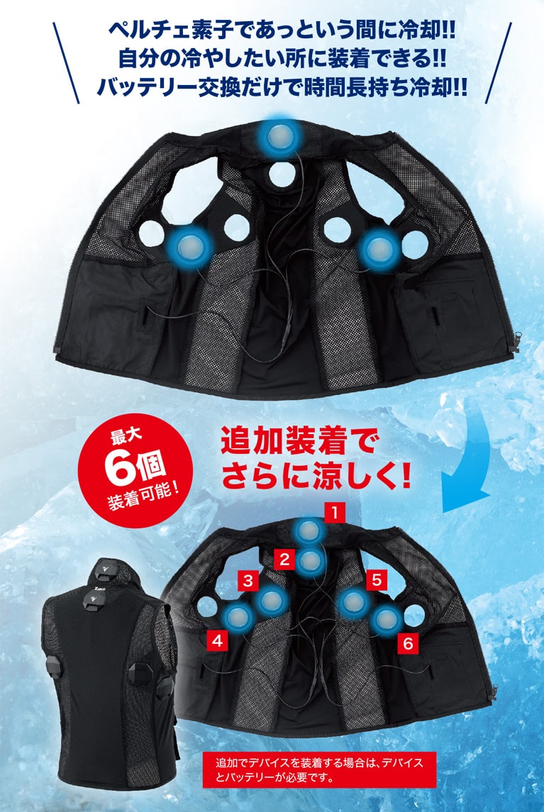 アイスパッド装着