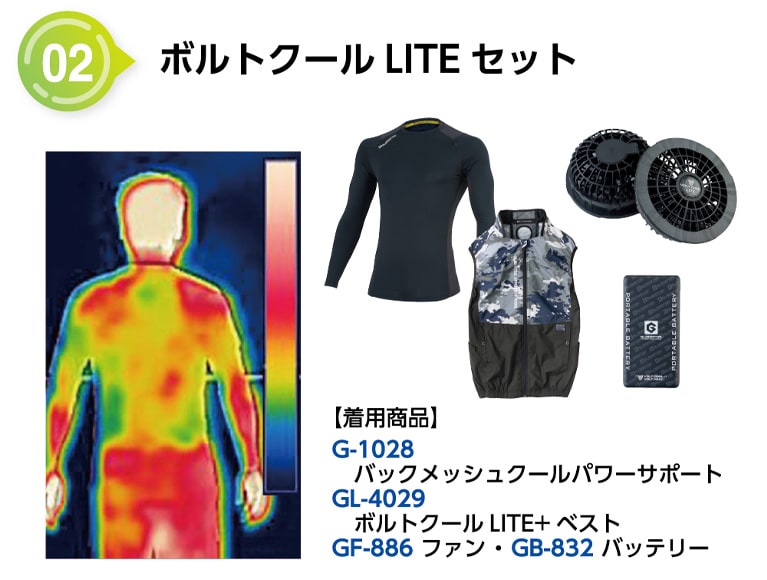 ボルトクールLITEセット