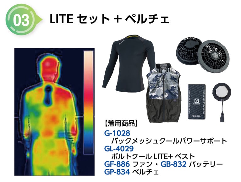 LITEセット+ペルチェ