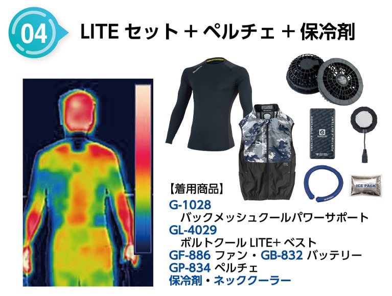 LITEセット+ペルチェ+保冷剤