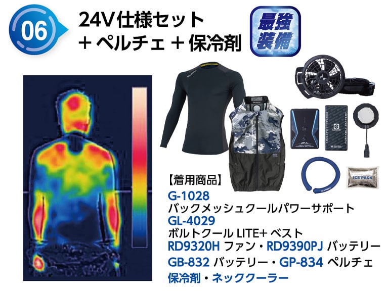 24V仕様セット+ペルチェ+保冷剤【最強装備!!】