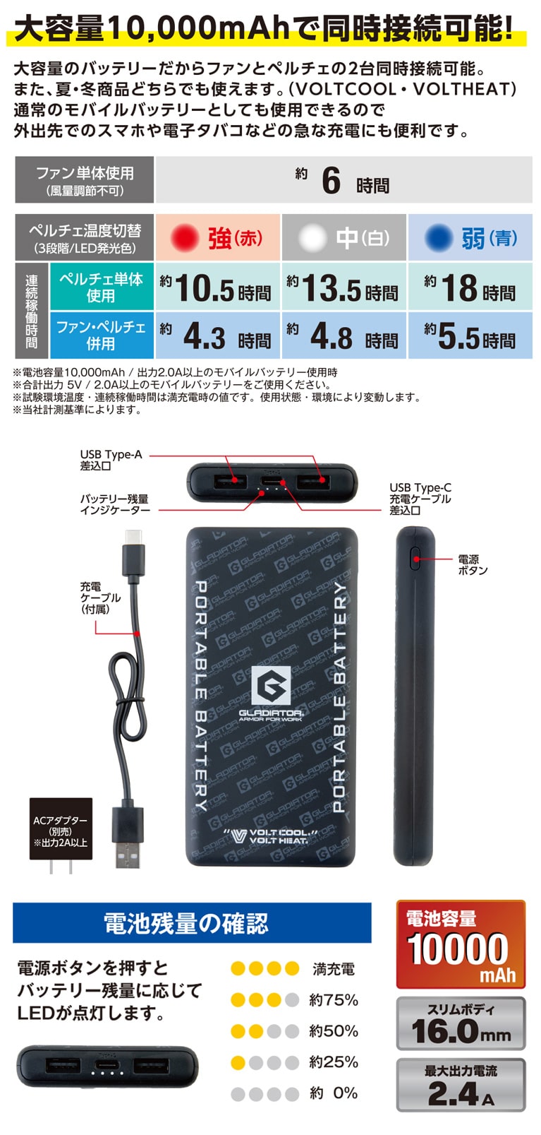 モバイルバッテリーの機能