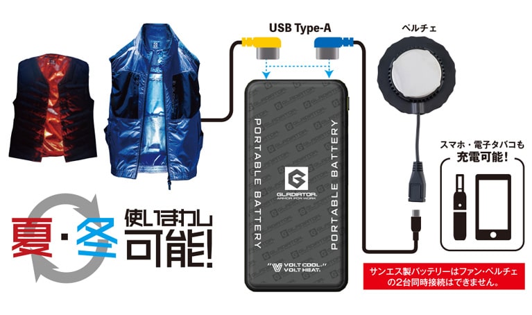 冬のヒーターベストにも使用可能