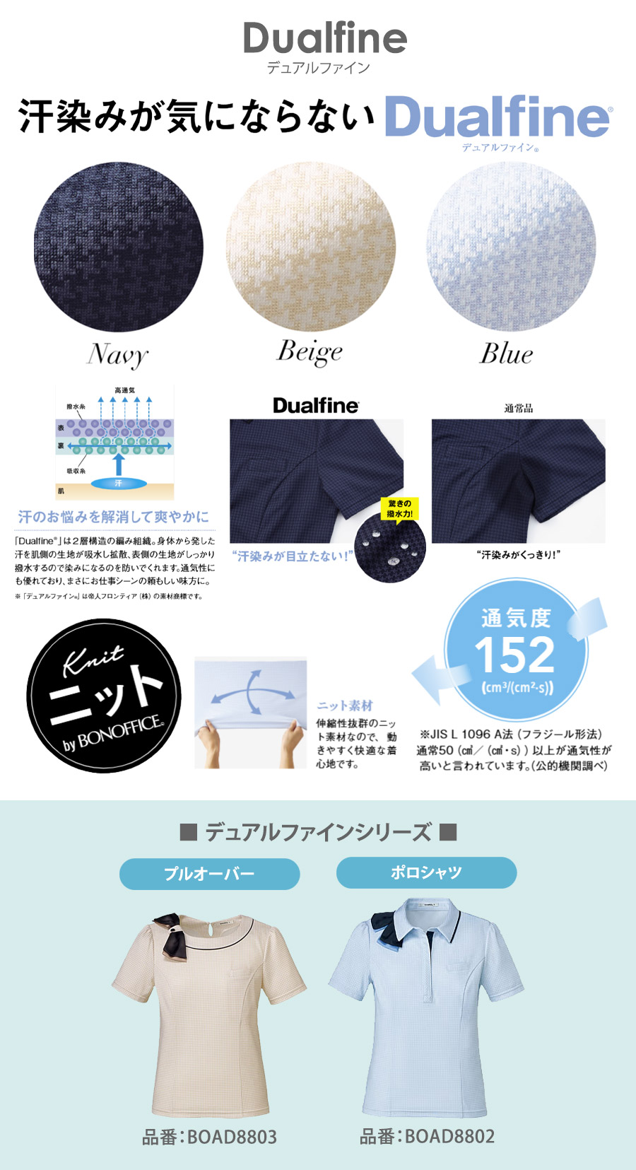 デュアルファインチドリニットシリーズ