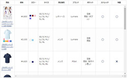 ケーシー白衣機能一覧