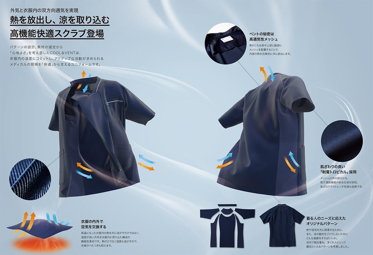 ミズノクールベント