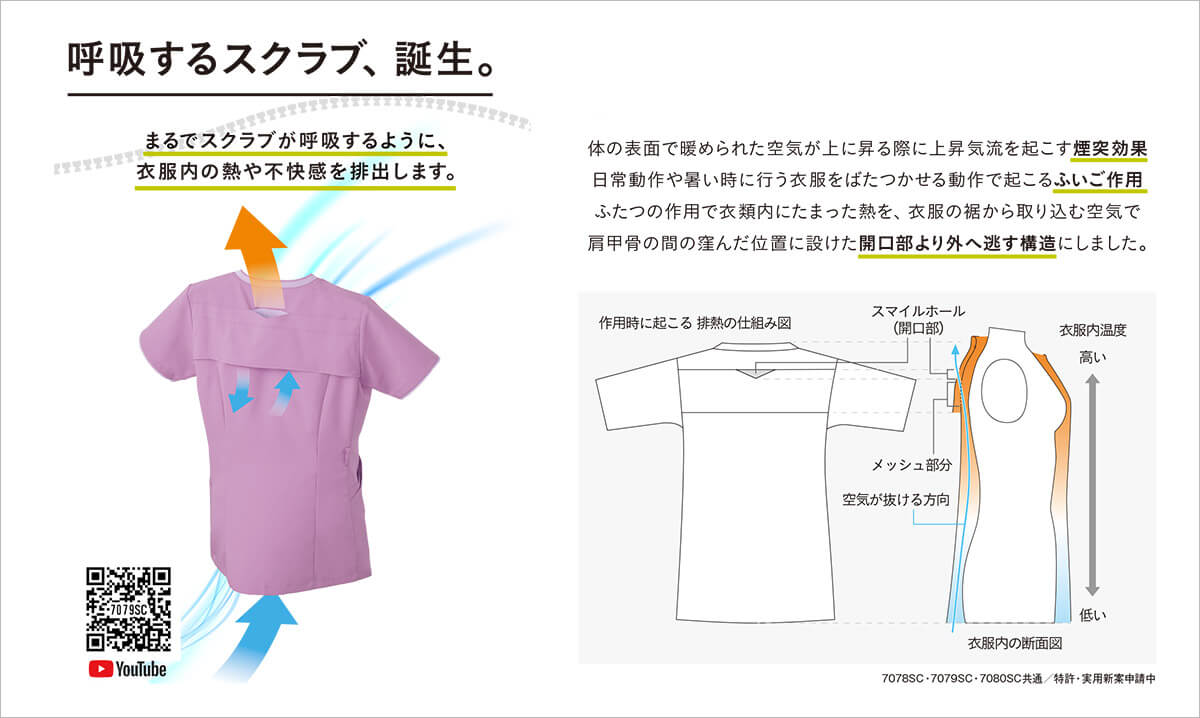 ジップスクラブ