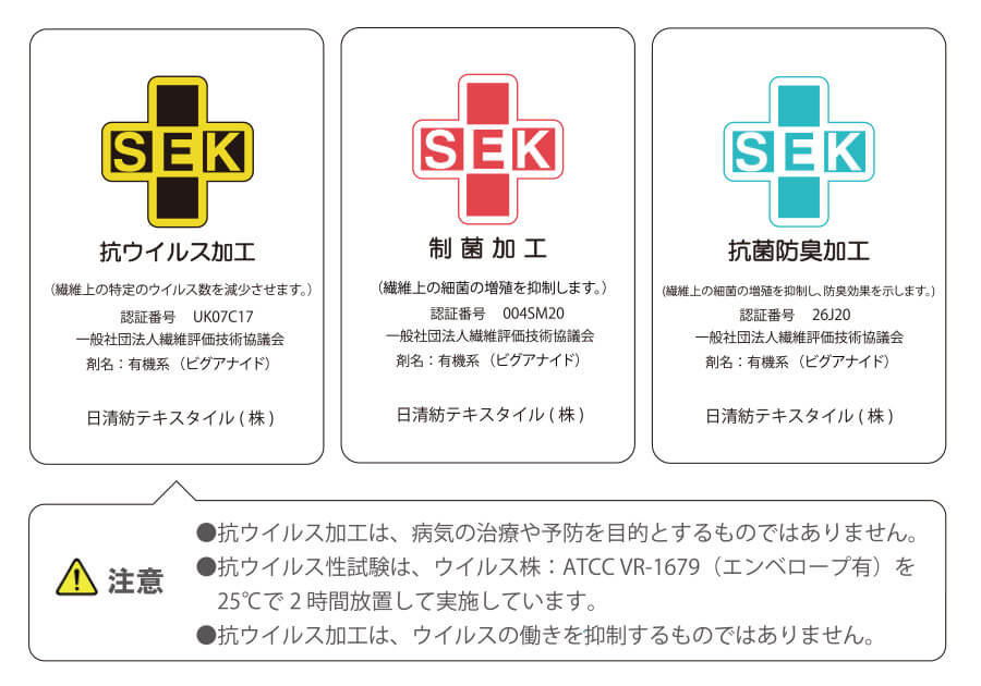 SEKマーク
