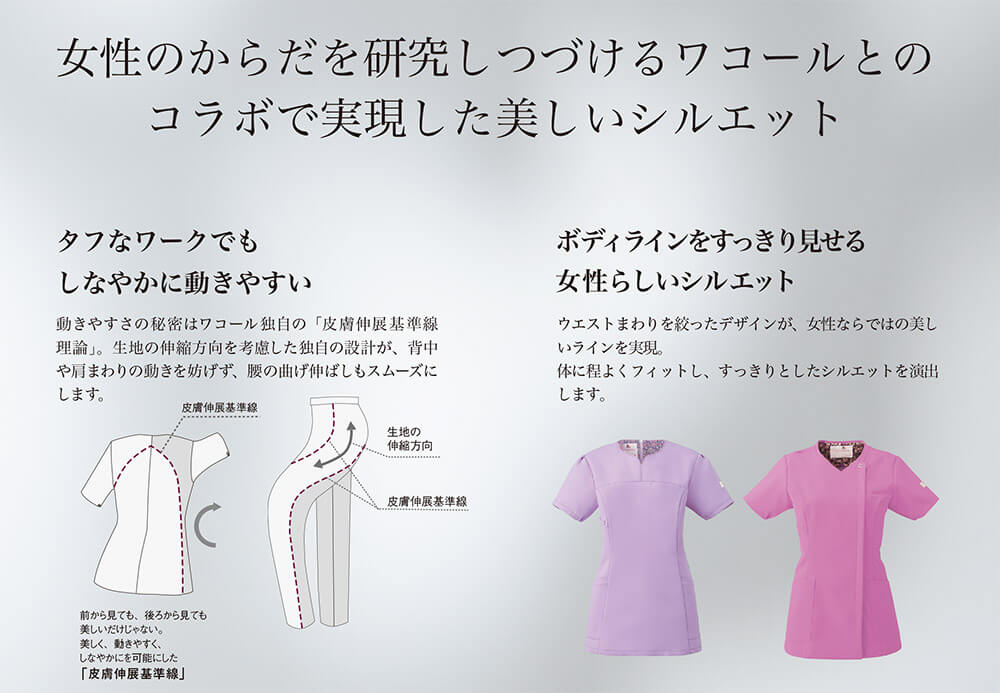 医療 ナース 白衣【ワコールHI】コレクション