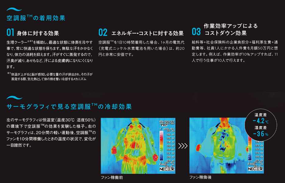 【熱中症対策】空調服コックコート特集